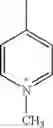 Fig. 08 - Emulsion for conveying a hydrophobic active material to a substrate in aqueous medium