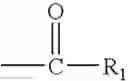Fig. 15 - Composition comprising a particulate zinc material, a pyrithione or a polyvalent metal salt of a pyrithione and a gel network