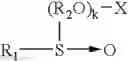 Fig. 23 - Composition comprising a particulate zinc material, a pyrithione or a polyvalent metal salt of a pyrithione and a gel network