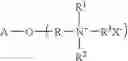 Fig. 25 - Composition comprising a particulate zinc material, a pyrithione or a polyvalent metal salt of a pyrithione and a gel network