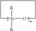 Fig. 30 - Composition comprising a particulate zinc material, a pyrithione or a polyvalent metal salt of a pyrithione and a gel network