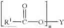 Fig. 31 - Composition comprising a particulate zinc material, a pyrithione or a polyvalent metal salt of a pyrithione and a gel network