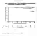 Fig. 03 - Methods of Preventing Morbidity and Mortality by Perioperative Administration of a Blood Clotting Inhibitor