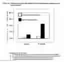 Fig. 04 - Methods of Preventing Morbidity and Mortality by Perioperative Administration of a Blood Clotting Inhibitor