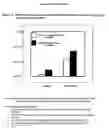 Fig. 05 - Methods of Preventing Morbidity and Mortality by Perioperative Administration of a Blood Clotting Inhibitor