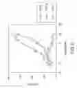 Fig. 13 - 7C10 and 16C10 CD80-specific antibodies