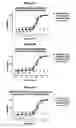 Fig. 06 - Human antibody molecules for IL-13