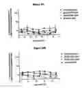 Fig. 09 - Human antibody molecules for IL-13