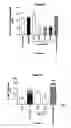 Fig. 13 - Human antibody molecules for IL-13