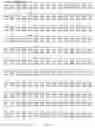 Fig. 02 - GLP-1 agonists, compositions, methods and uses