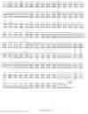 Fig. 03 - GLP-1 agonists, compositions, methods and uses