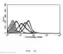 Fig. 06 - GLP-1 agonists, compositions, methods and uses