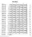 Fig. 04 - COMPOSITIONS COMPRISING ANTIBODIES TO HUMAN FGL2