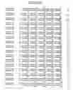 Fig. 09 - COMPOSITIONS COMPRISING ANTIBODIES TO HUMAN FGL2