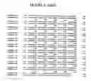 Fig. 10 - COMPOSITIONS COMPRISING ANTIBODIES TO HUMAN FGL2