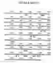 Fig. 12 - COMPOSITIONS COMPRISING ANTIBODIES TO HUMAN FGL2