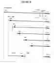 Fig. 16 - COMPOSITIONS COMPRISING ANTIBODIES TO HUMAN FGL2