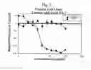 Fig. 03 - Antibodies that bind to cancer-associated antigen CD46 and methods of use thereof