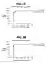 Fig. 09 - Anti-integrin antibodies, compositions, methods and uses