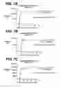 Fig. 11 - Anti-integrin antibodies, compositions, methods and uses