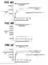 Fig. 12 - Anti-integrin antibodies, compositions, methods and uses
