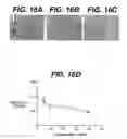 Fig. 22 - Anti-integrin antibodies, compositions, methods and uses