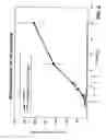 Fig. 10 - Methods and compositions for inducing apoptosis in cancer cells with an anti-DR5 antibody