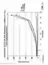 Fig. 12 - Methods and compositions for inducing apoptosis in cancer cells with an anti-DR5 antibody