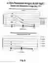 Fig. 09 - Novel plant virus particles and methods of inactivation thereof