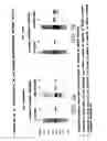 Fig. 02 - Recombinant intracellular pathogen immunogenic compositions and methods for use