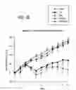 Fig. 05 - Recombinant intracellular pathogen immunogenic compositions and methods for use