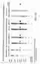 Fig. 10 - Recombinant intracellular pathogen immunogenic compositions and methods for use