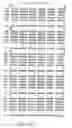 Fig. 18 - Hepatitis-C virus testing