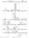 Fig. 30 - Strain of SARS-associated coronavirus and applications thereof