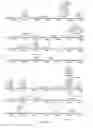 Fig. 44 - Strain of SARS-associated coronavirus and applications thereof