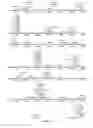 Fig. 58 - Strain of SARS-associated coronavirus and applications thereof