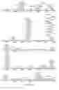 Fig. 63 - Strain of SARS-associated coronavirus and applications thereof