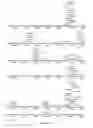 Fig. 64 - Strain of SARS-associated coronavirus and applications thereof