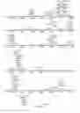 Fig. 68 - Strain of SARS-associated coronavirus and applications thereof