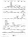 Fig. 71 - Strain of SARS-associated coronavirus and applications thereof