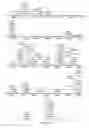 Fig. 79 - Strain of SARS-associated coronavirus and applications thereof