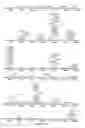 Fig. 82 - Strain of SARS-associated coronavirus and applications thereof