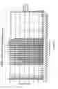Fig. 86 - Strain of SARS-associated coronavirus and applications thereof