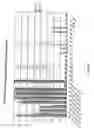 Fig. 87 - Strain of SARS-associated coronavirus and applications thereof