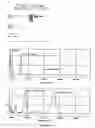 Fig. 98 - Strain of SARS-associated coronavirus and applications thereof