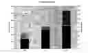 Fig. 01 - Implantable microbial cellulose materials for various medical applications