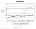 Fig. 05 - Encapsulated transfer factor compositions and methods of use