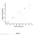 Fig. 08 - Emulsion-containing medical articles