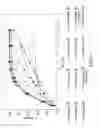 Fig. 04 - Pharmaceutical formulations