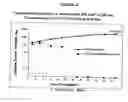 Fig. 05 - Novel formulations of pharmacological agents, methods for the preparation thereof and methods for the use thereof